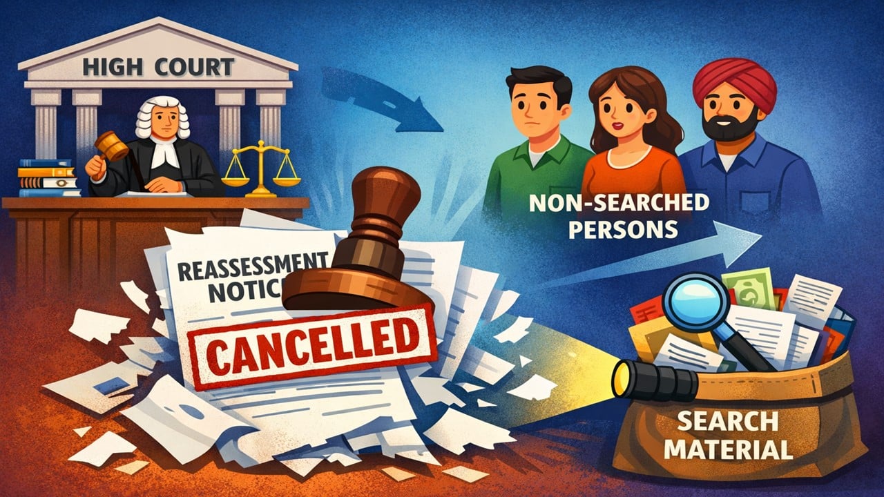 High Court Quashes Reassessment Notices Issued to Non-Searched Persons Using Search Material