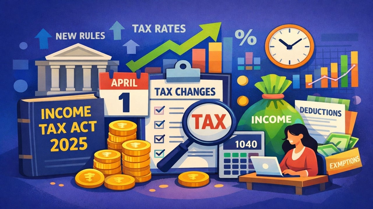 Income Tax Act 2025: Key Income Tax Changes From April 1
