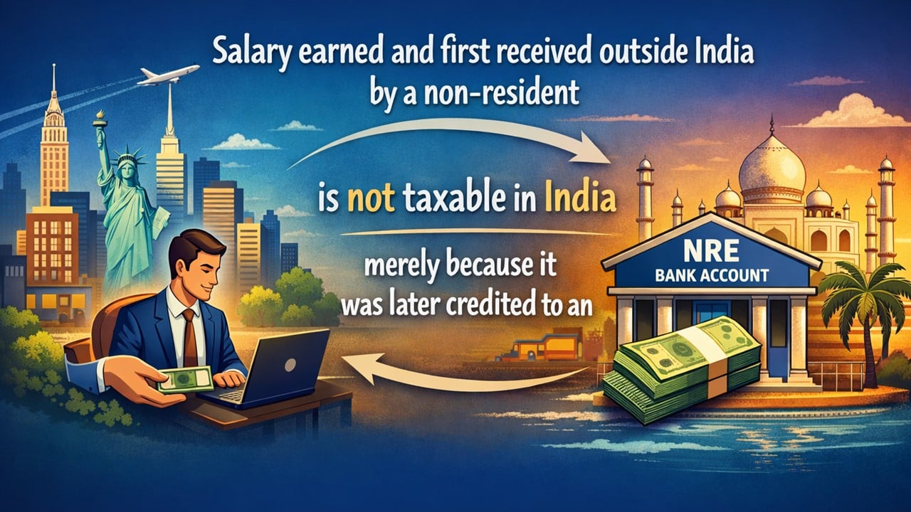 Foreign Salary of Non-Resident Not Taxable in India Merely Due to NRE Account Credit: ITAT