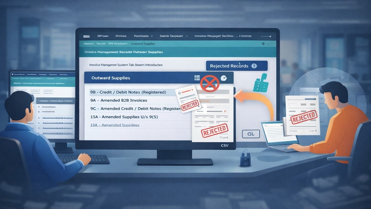 GST Update: Separate Tab for Rejected Credit Notes Provided in Outward Invoice Management System