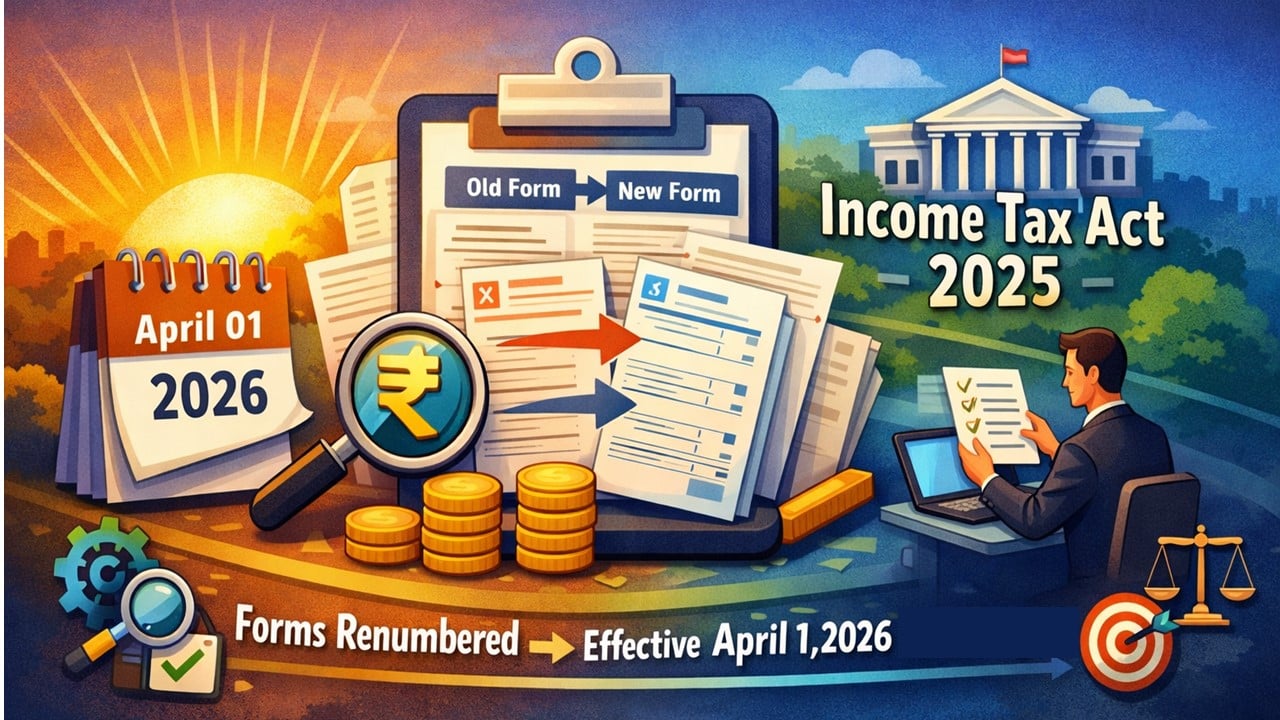 Income Tax Forms Renumbered from FY 2026-27: Key Changes Under the Income Tax Act 2025
