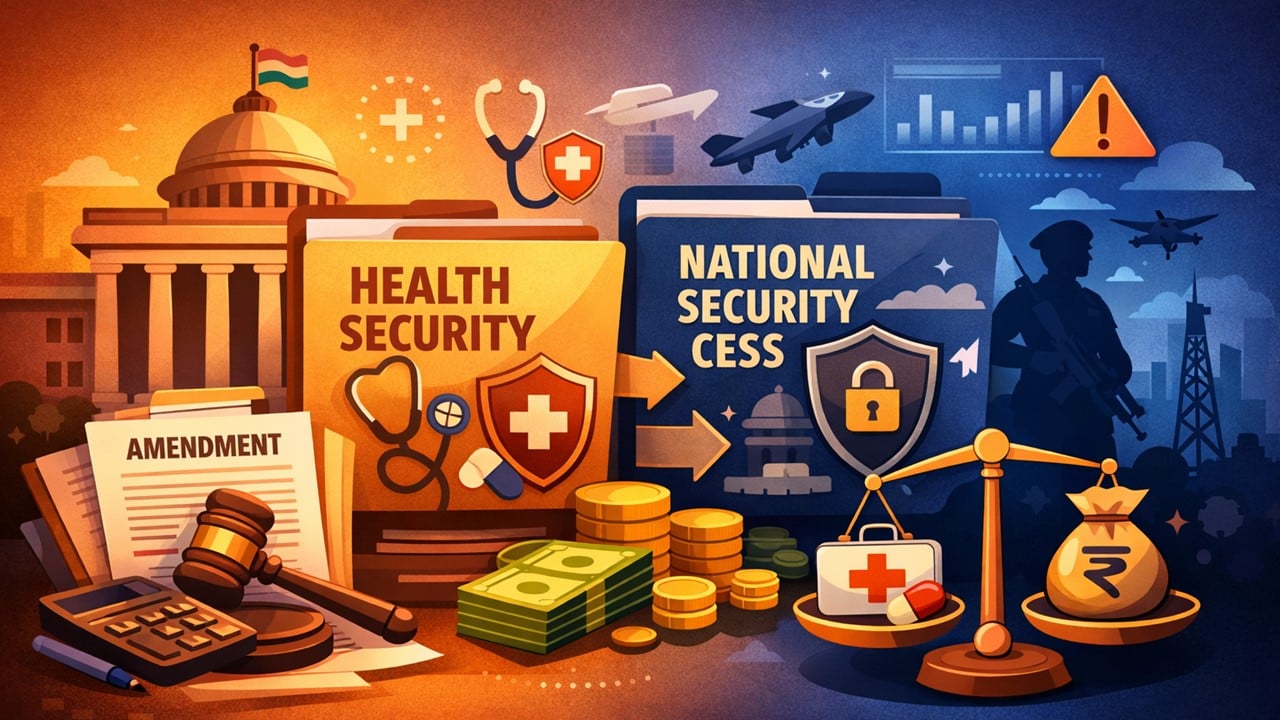 Ministry of Finance Notifies Amendment to Health Security Se National Security Cess Rules