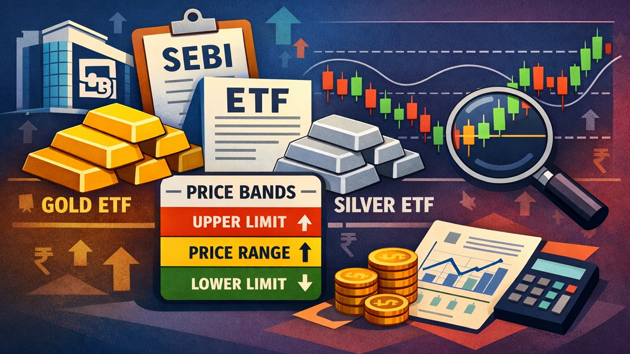 SEBI Proposes to Introduce Price Bands for Gold and Silver ETFs