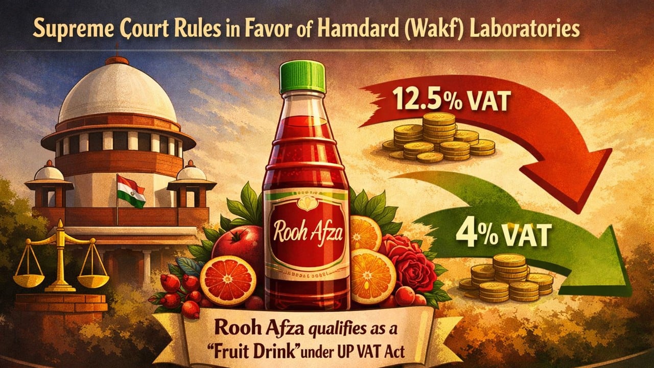 Supreme Court Holds Rooh Afza is Fruit Drink, Not Unclassified Item; Liable to Attract 4% VAT