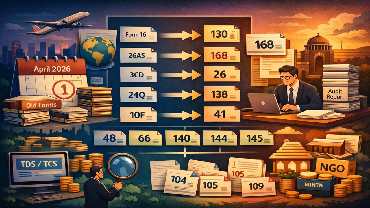 Tax Made Simple: Major Form Changes and Compliance Updates for 2026