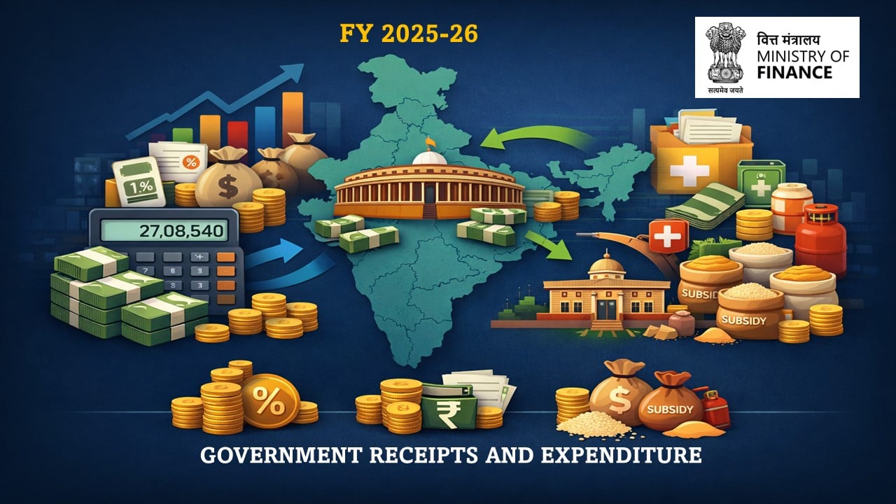Fiscal Performance Update: Government Receipts and Expenditure For FY 2025-26
