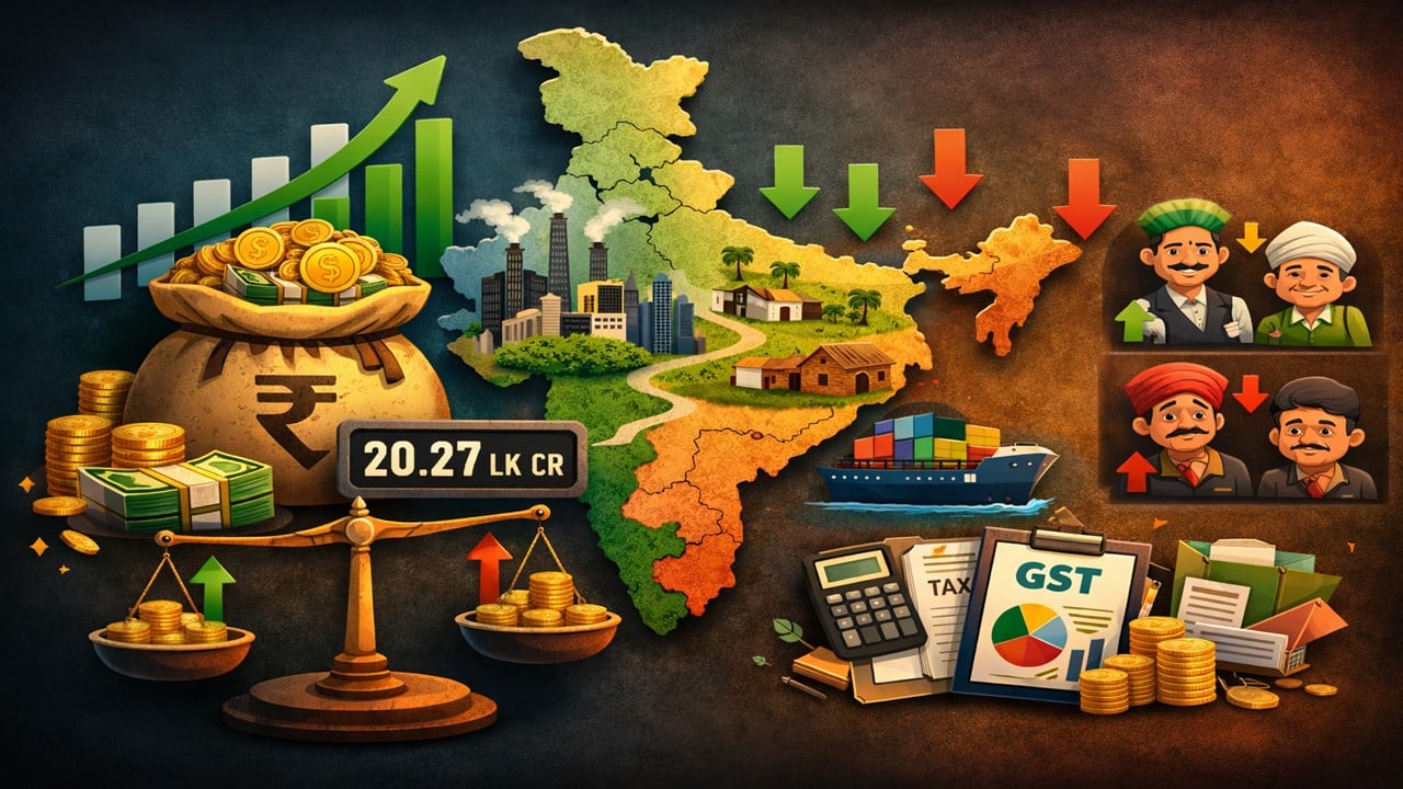 GST Collections Jump 8.1% to Rs 1.83 Lakh Crore in February; Revenue Crosses Rs 20 Lakh Crore