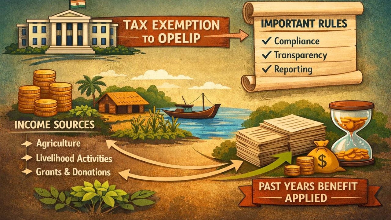 CBDT Grants Conditional Income Tax Exemption To Odisha PVTG Empowerment