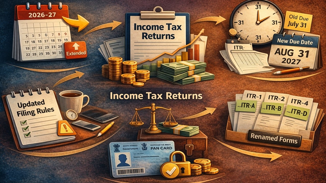 5 Major Changes Related to Income Tax Returns for the Financial Year 2026-27