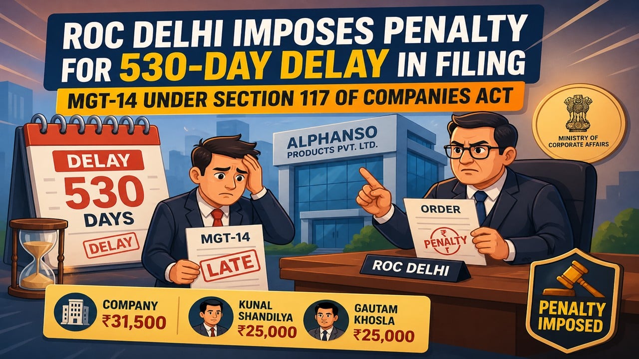 ROC Delhi Imposes Penalty for 530-Day Delay in Filing MGT-14 under Section 117 of Companies Act