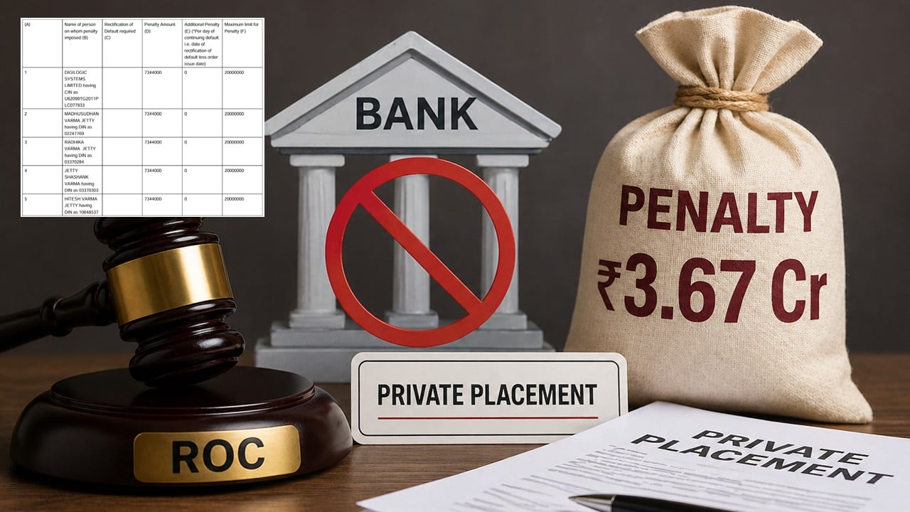 ROC imposes penalty of 3.67 Cr for Violation of Separate Bank Account Rule in Private Placement