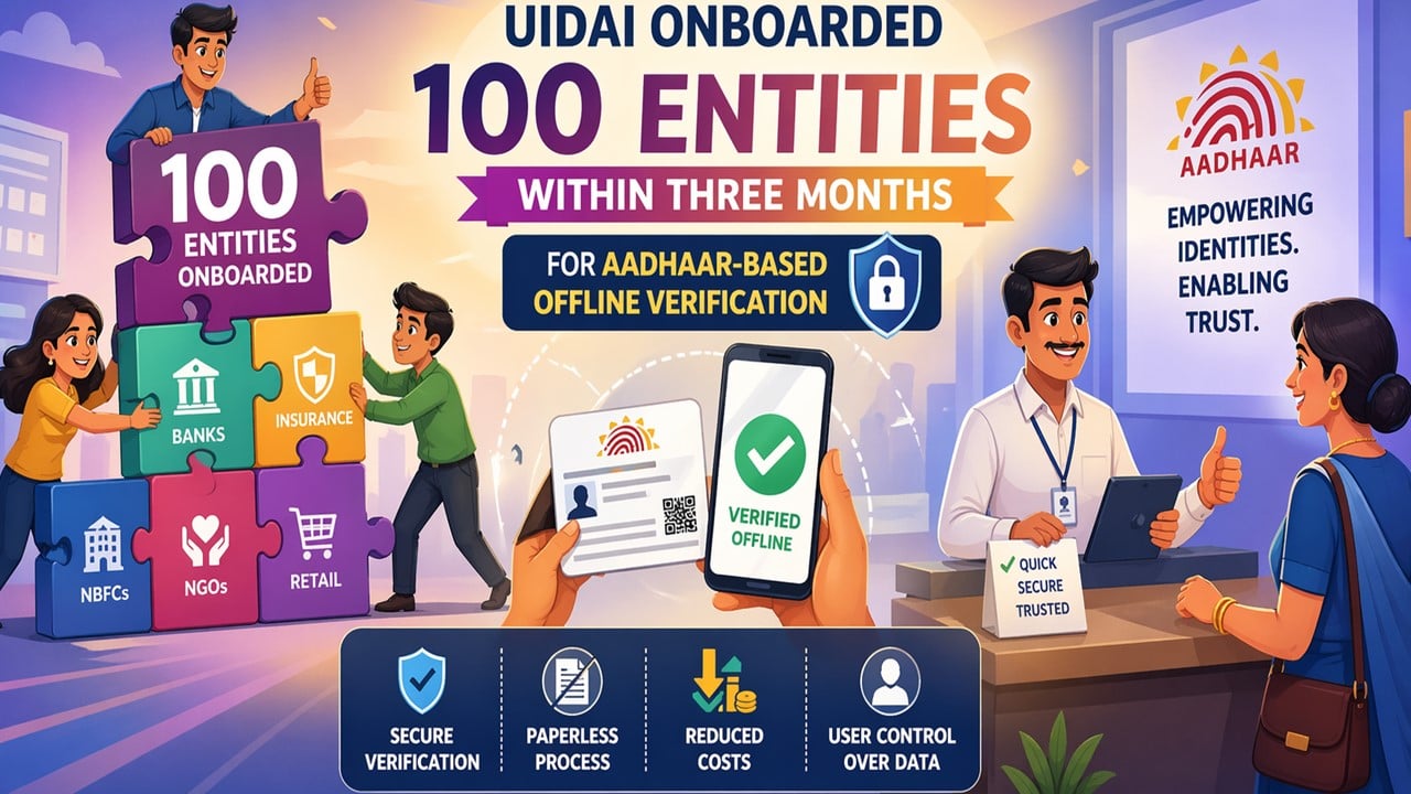 UIDAI Onboards 100 Entities for Aadhaar-Based Offline Verification Within 3 Months