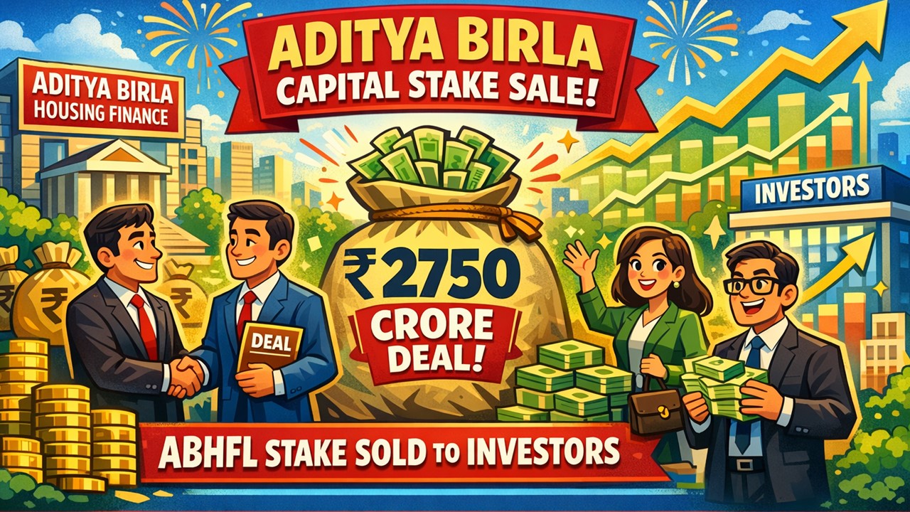 Aditya Birla Capital Secures Rs 2,750 Crore by Selling 14.3% Stake in ABHFL