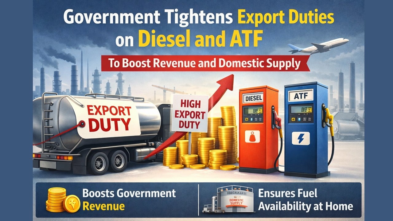 Government Tightens Export Duties on Diesel and ATF to Boost Revenue and Domestic Supply