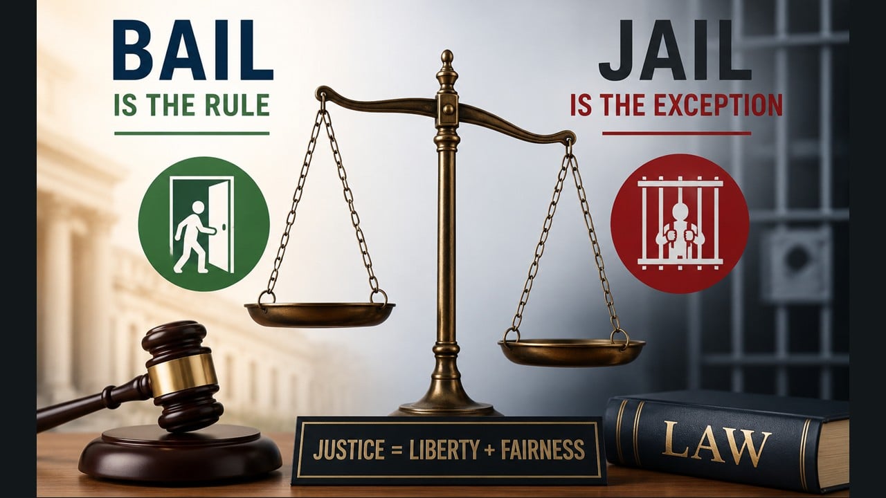 Bail is the rule and jail is the exception