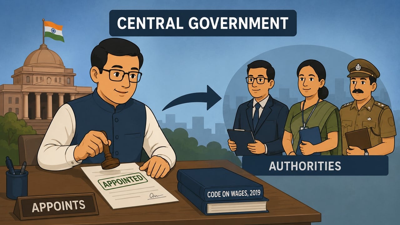 Central Government Appoints Authorities Under the Code on Wages, 2019