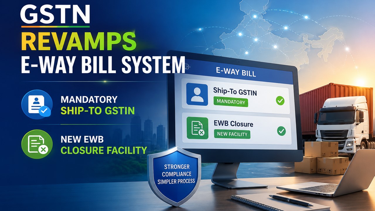 GSTN Revamps E-Way Bill System: Mandatory Ship-To GSTIN and New EWB Closure Facility Introduced