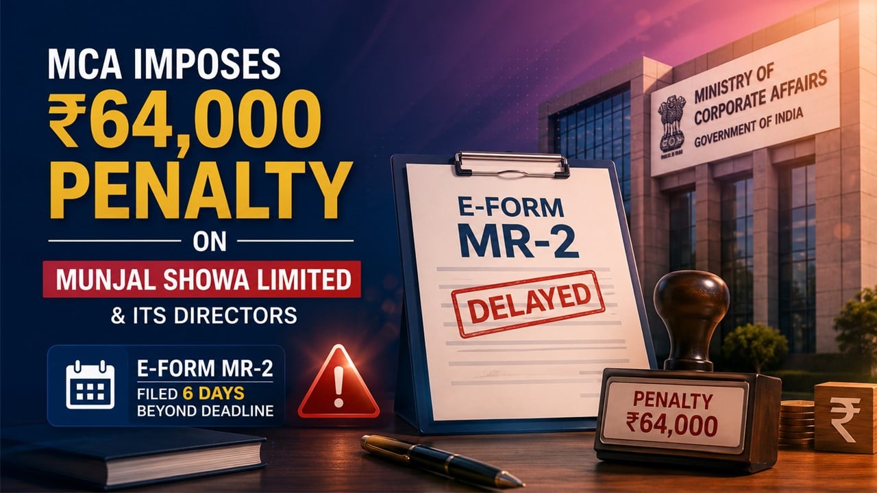 Late Filing of e-Form MR-2 Costs Company and Directors Rs 64,000 Penalty