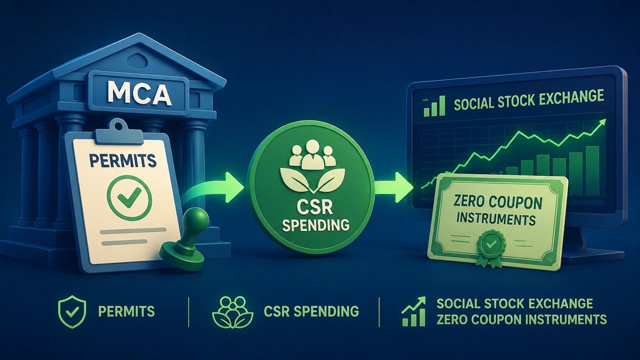 MCA Permits CSR Spending Through Social Stock Exchange Zero Coupon Instruments