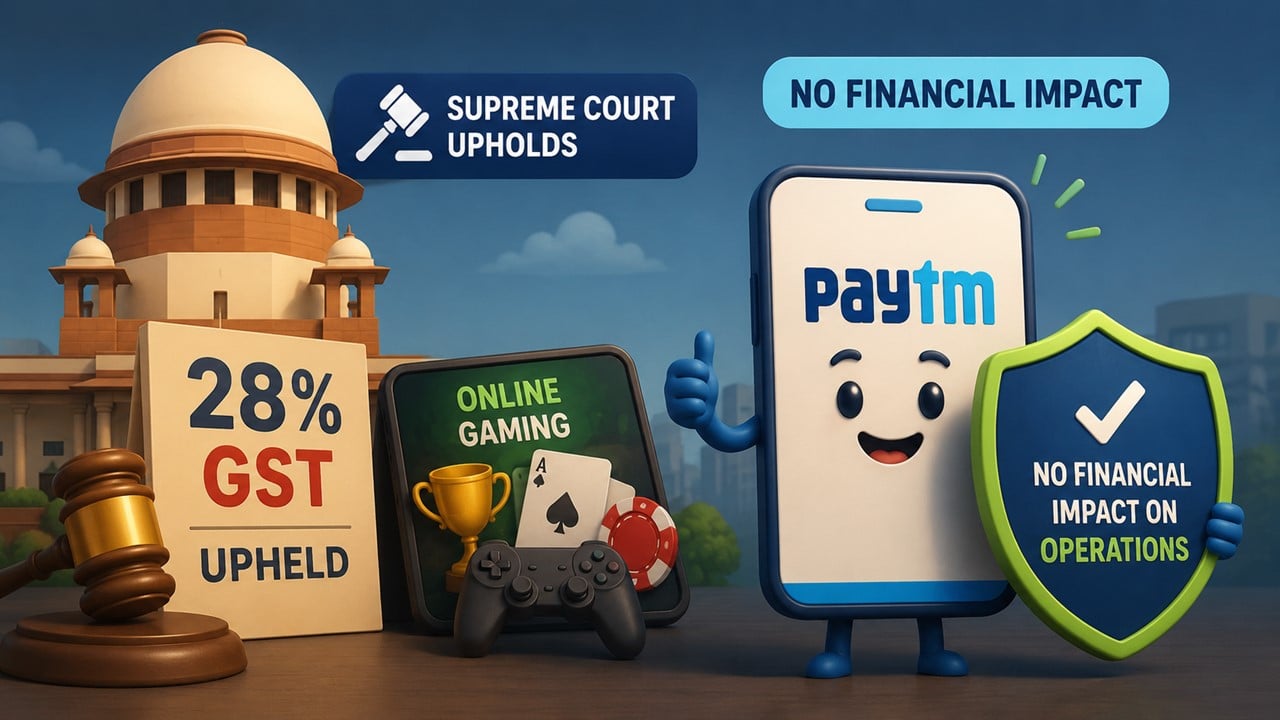 SC Upholds 28% GST on Online Gaming, Paytm Says No Financial Impact on Operations