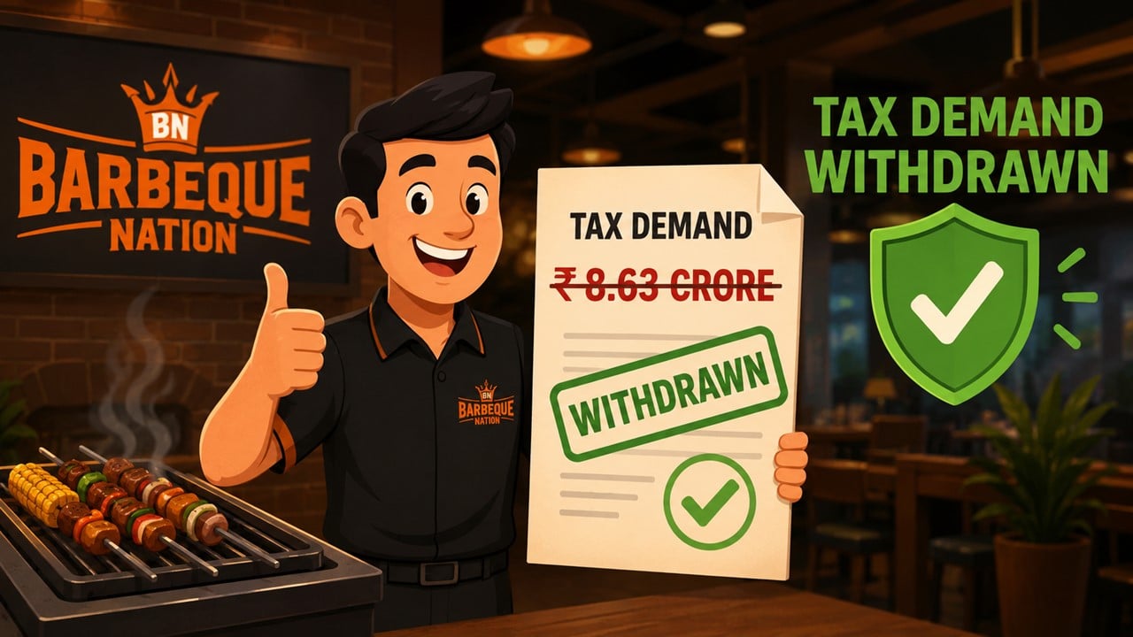 Barbeque Nation Gets Rs 8.63 Crore Tax Demand Withdrawn After Rectification Order