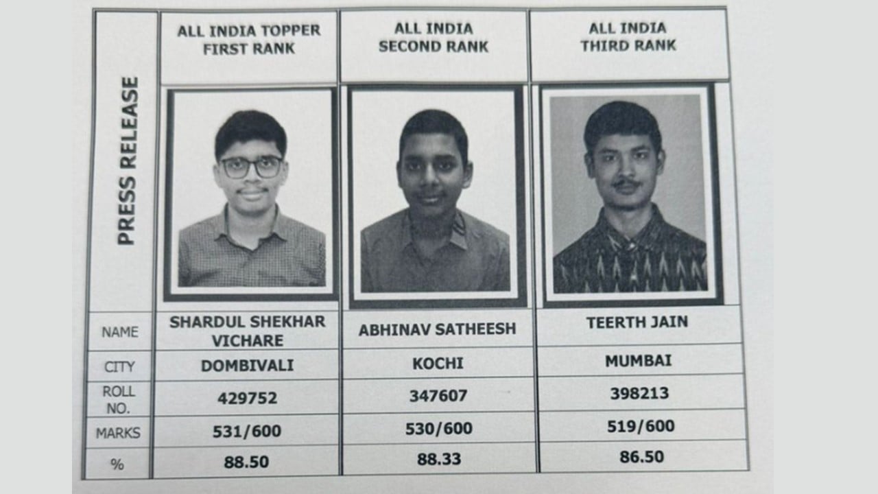 Shardul Shekhar Vichare tops CA Inter Result May 2026: Pass Percentage, Toppers List, and Rank Holders Announced
