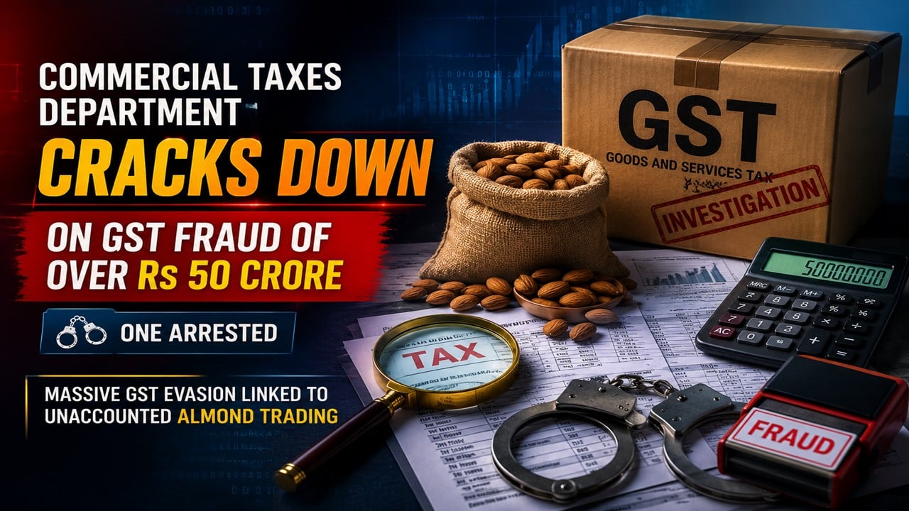Commercial Taxes Department Cracks Down on GST Fraud of Over Rs 50 Crore; One Arrested