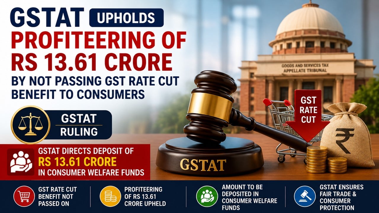 GSTAT Upholds Profiteering of Rs 13.61 Crore by Not Passing GST Rate Cut Benefit to Consumers