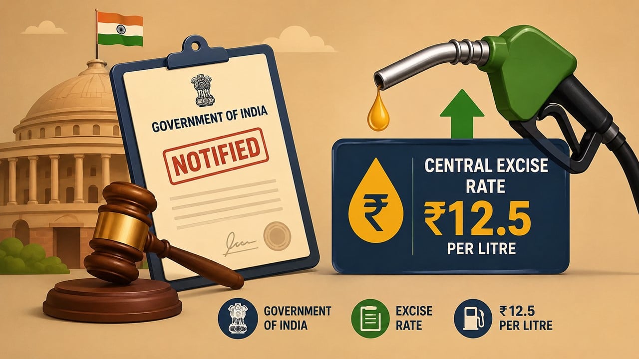 Government Notifies increase in Central Excise Rate to Rs. 12.5 per Litre on export of ATF