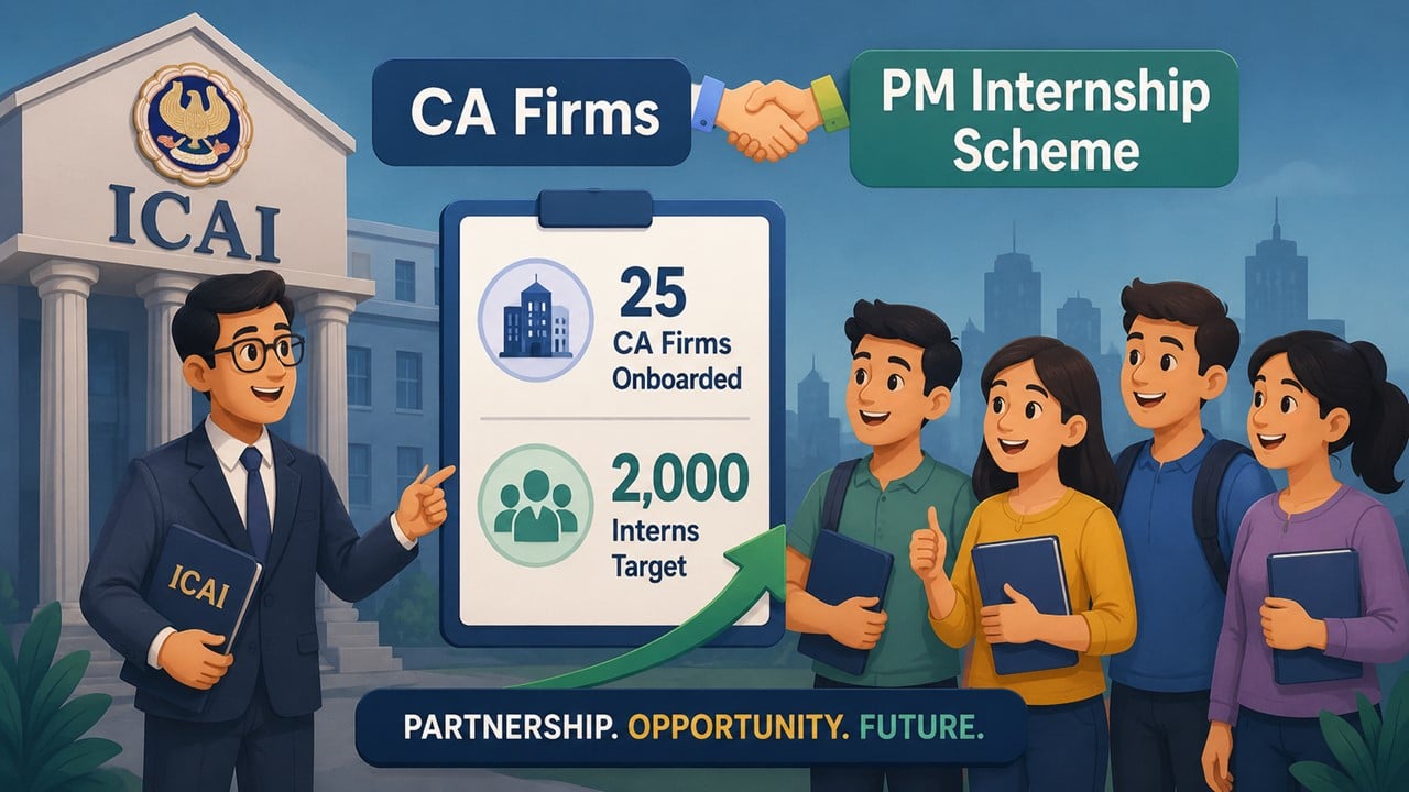 ICAI to Onboard 25 CA Firms Under PM Internship Scheme, Targets 2,000 Interns