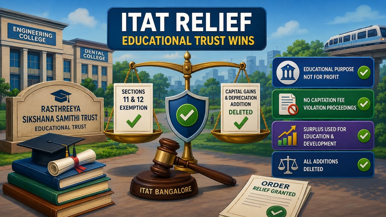 ITAT Allows Sections 11 & 12 Exemption to Educational Trust; Deletes Capital Gains Addition and Depreciation Disallowance