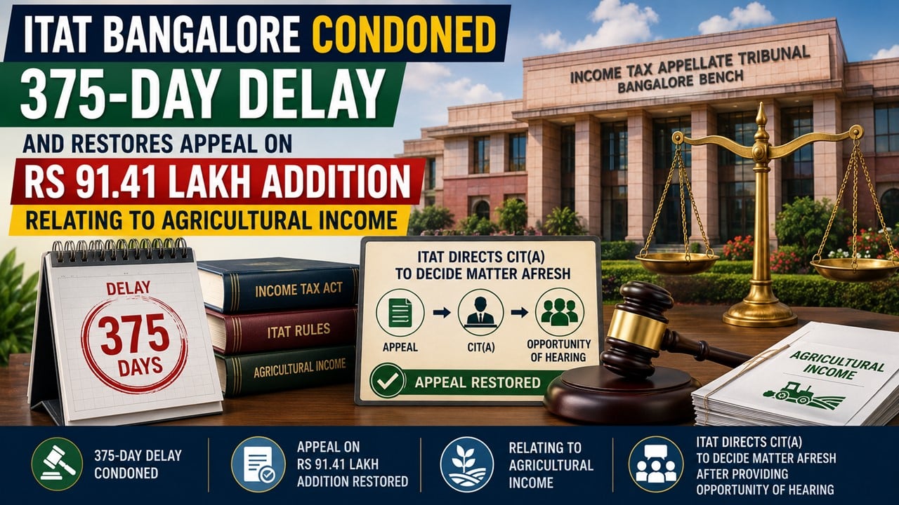 ITAT Bangalore Condoned 375-Day Delay And Restores Appeal on Rs 91.41 Lakh Addition Relating to Agricultural Income