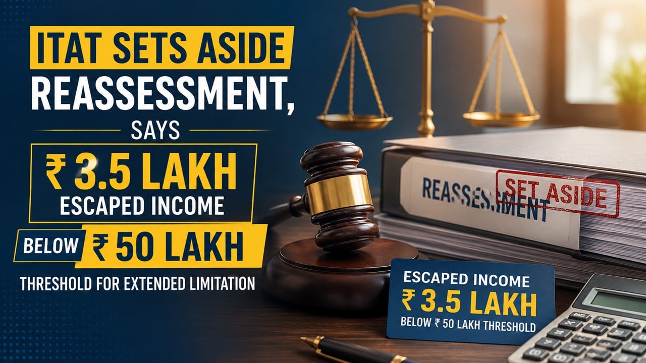 ITAT Sets Aside Reassessment, Says Rs 3.5 Lakh Escaped Income Below Rs 50 Lakh Threshold for Extended Limitation