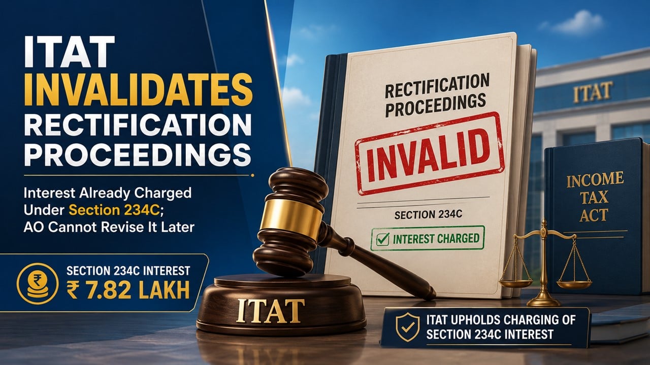 ITAT Invalidates Rectification Proceedings As Interest Was Already Charged Under Section 234C; AO Cannot Revise It Later