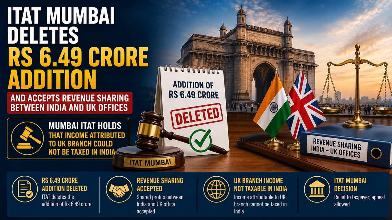 Cross-Border M&A Advisory Revenue Cannot Be Fully Attributed to Indian PE: ITAT
