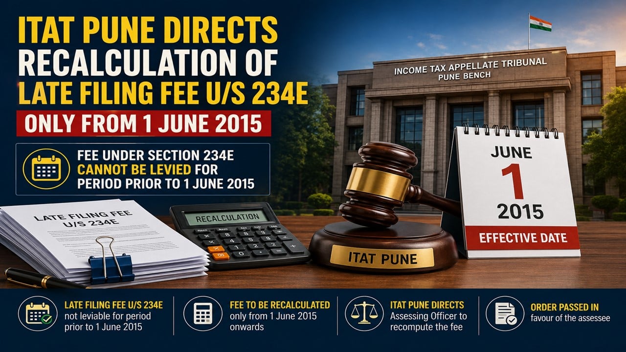 ITAT Pune Directs Recalculation of Late Filing Fee u/s 234E Only From 1 June 2015