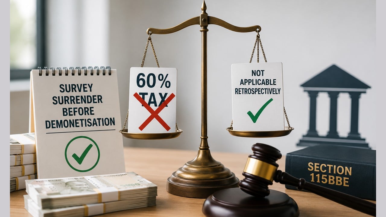 Survey Surrender Made Before Demonetisation; ITAT Rules Higher 60% Tax Under Amended Section 115BBE Cannot Be Applied Retrospectively
