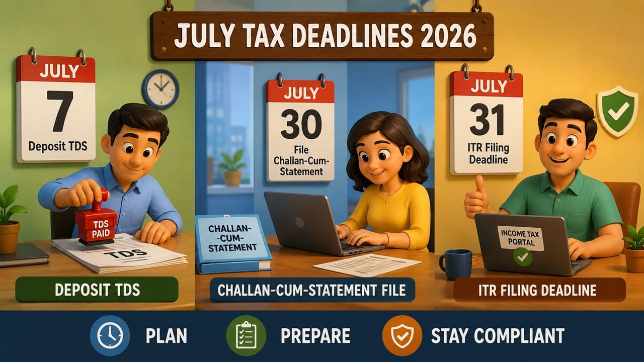 July Tax Deadlines 2026: Three Important Dates You Should Not Miss