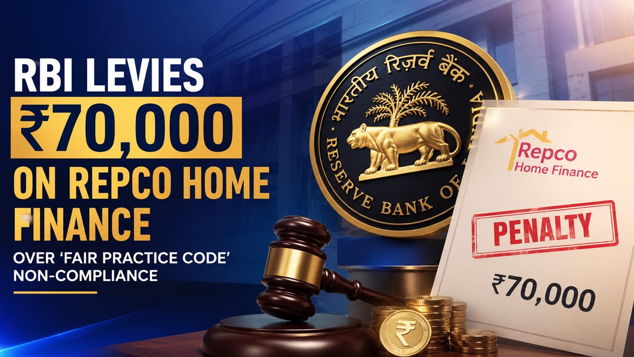 RBI Levies penalty of Rs. 70,000 on Repco Home Finance Over ‘Fair Practice Code’ Non-Compliance