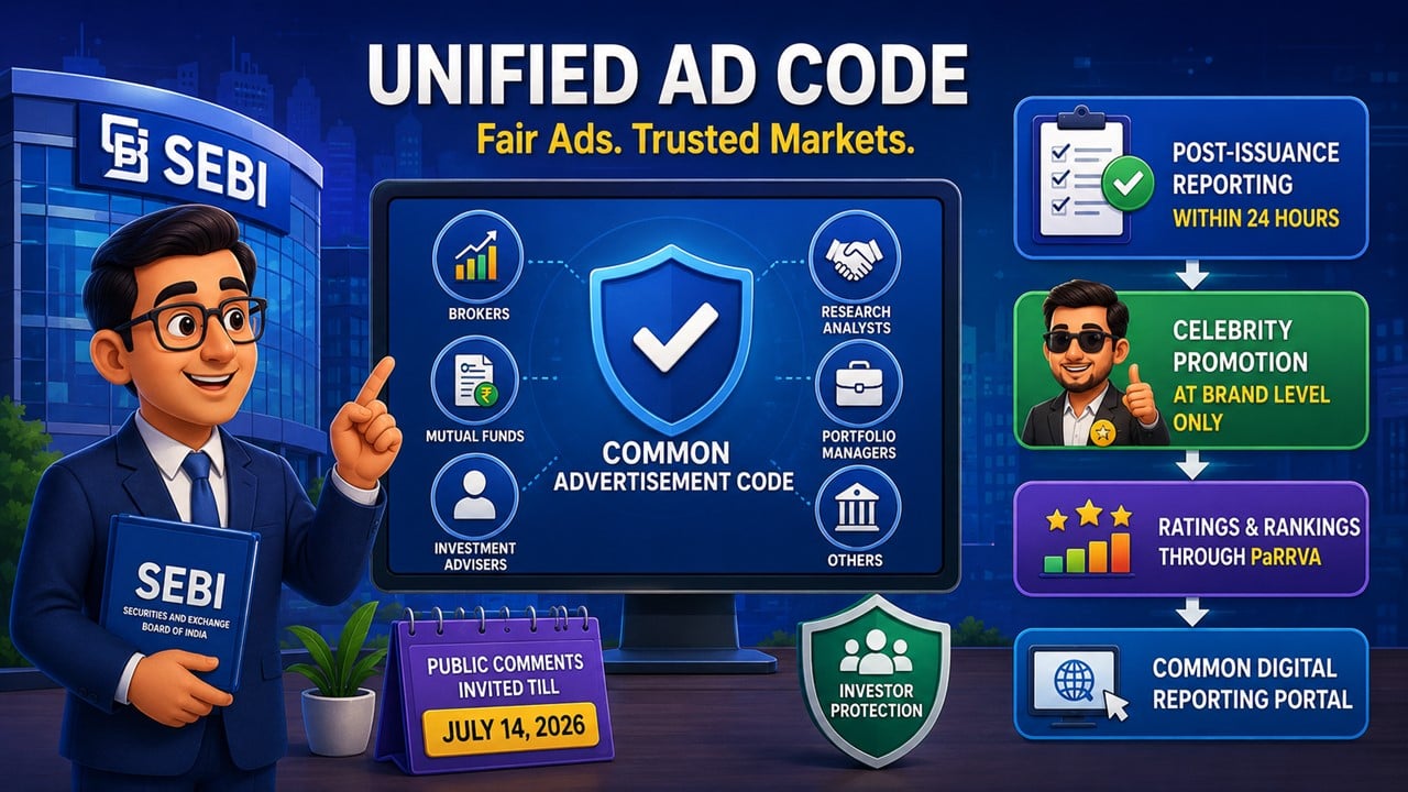 SEBI Proposes Unified Advertisement Code for Brokers, Mutual Funds and Other Regulated Entities